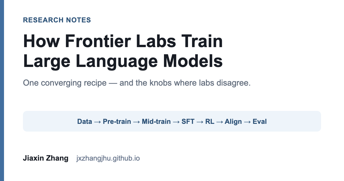 How Frontier Labs Train Large Language Models | Jiaxin Zhang